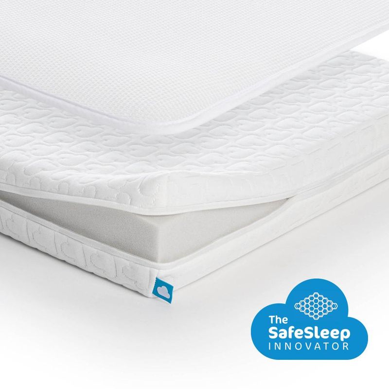 AEROSLEEP - Pack Dormir Seguro EVOLUTION 120 x 60 Colchón d35 + Protector de Colchon AeroSleep - Blanco