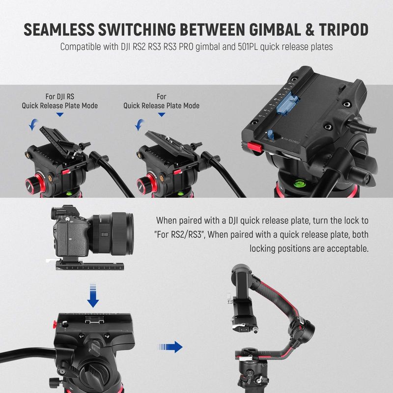 NEEWER - Cabezal Fluido para Trípode de Video Neewer GM006