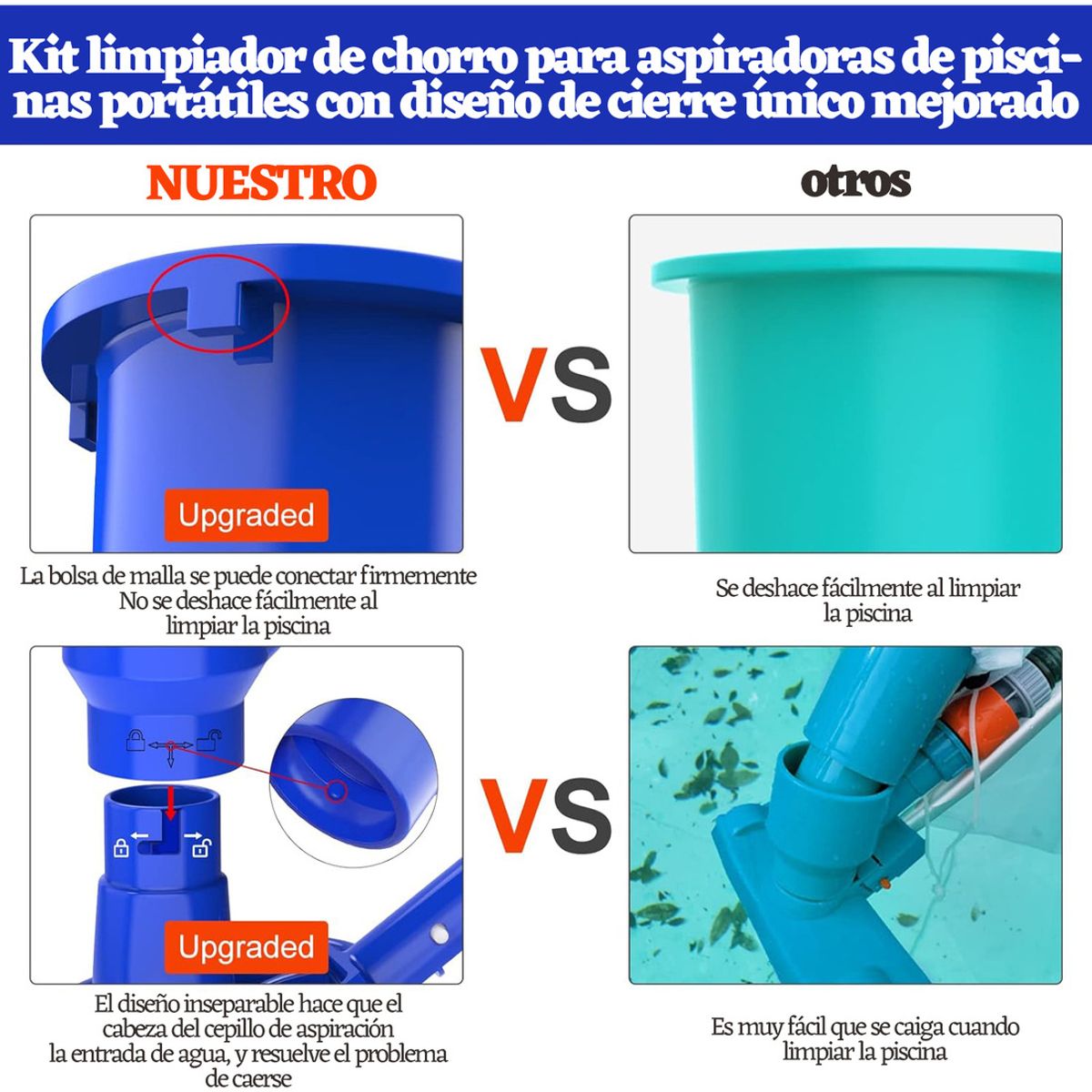 GENERICO - Cabezal De Aspirador Portátil Cepillo De Piscina Limpiafondo
