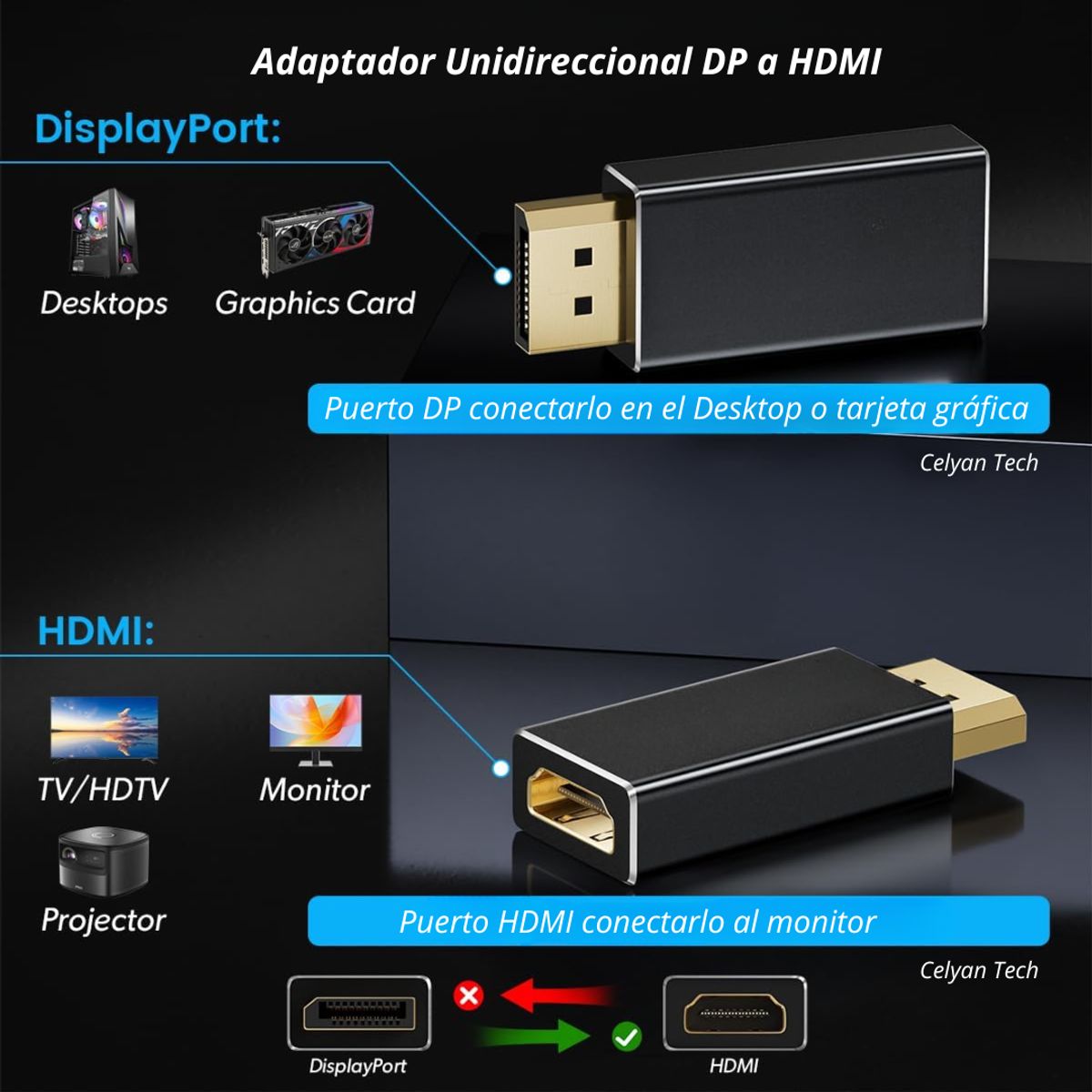 GENERICO - Adaptador DisplayPort a HDMI 4K x 2K