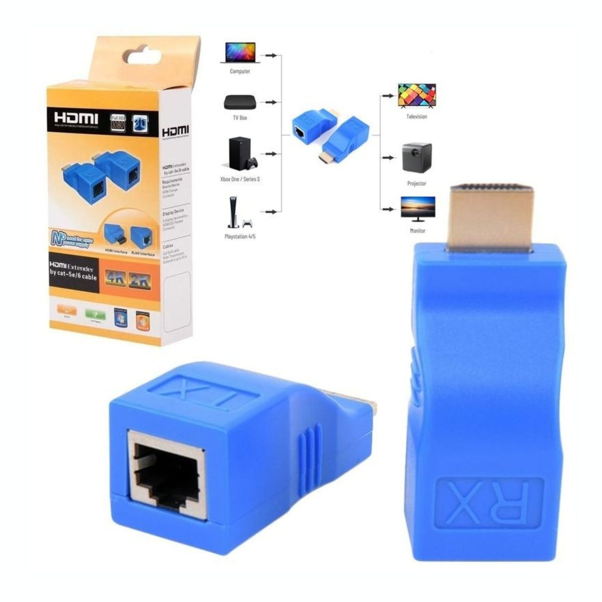 IRM - Adaptador Extensor Hdmi 30m Sobre Cat 6 Utp Red Rj45