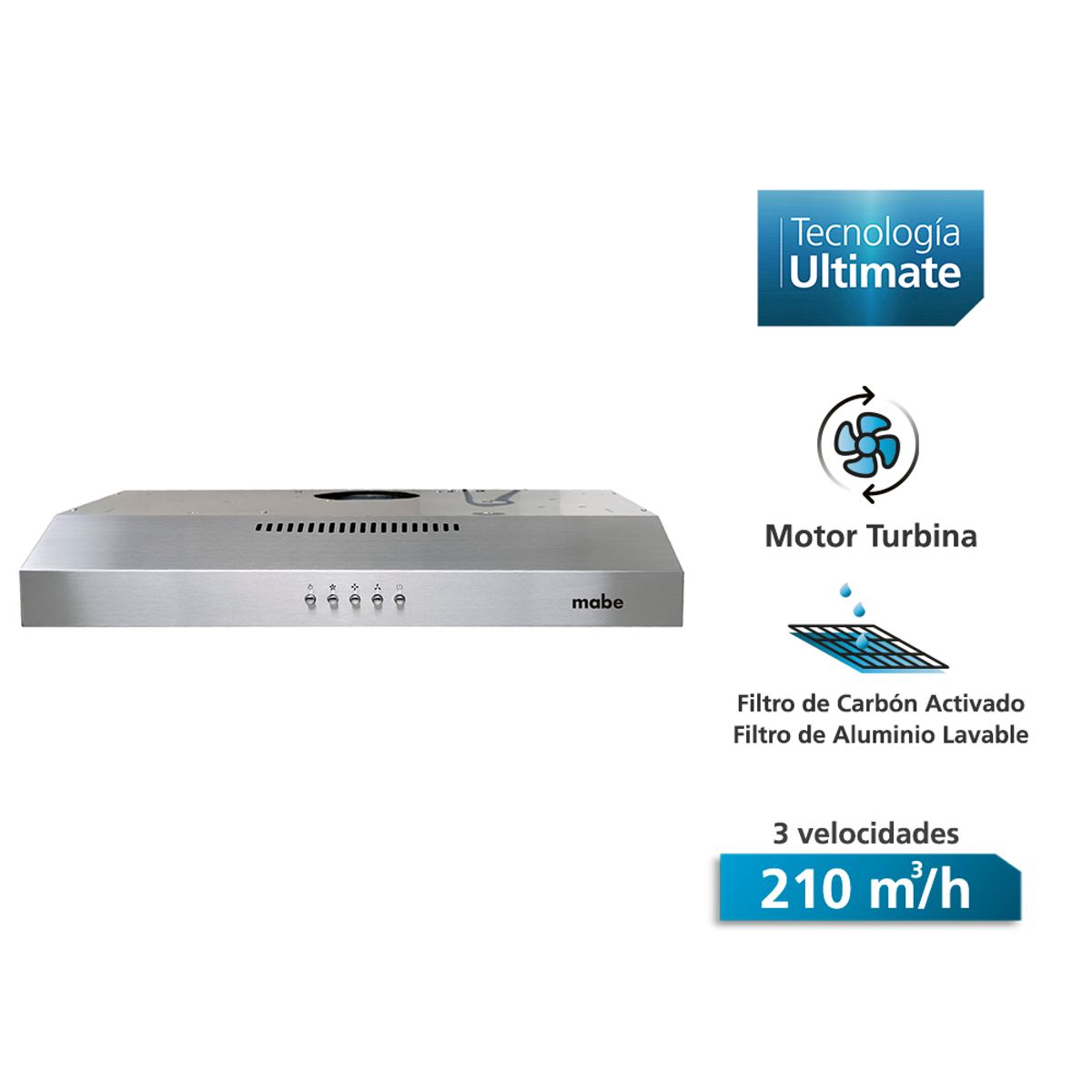 MABE - Kit Encimera a Gas 60cm +Campana Extractora 60cm Mabe