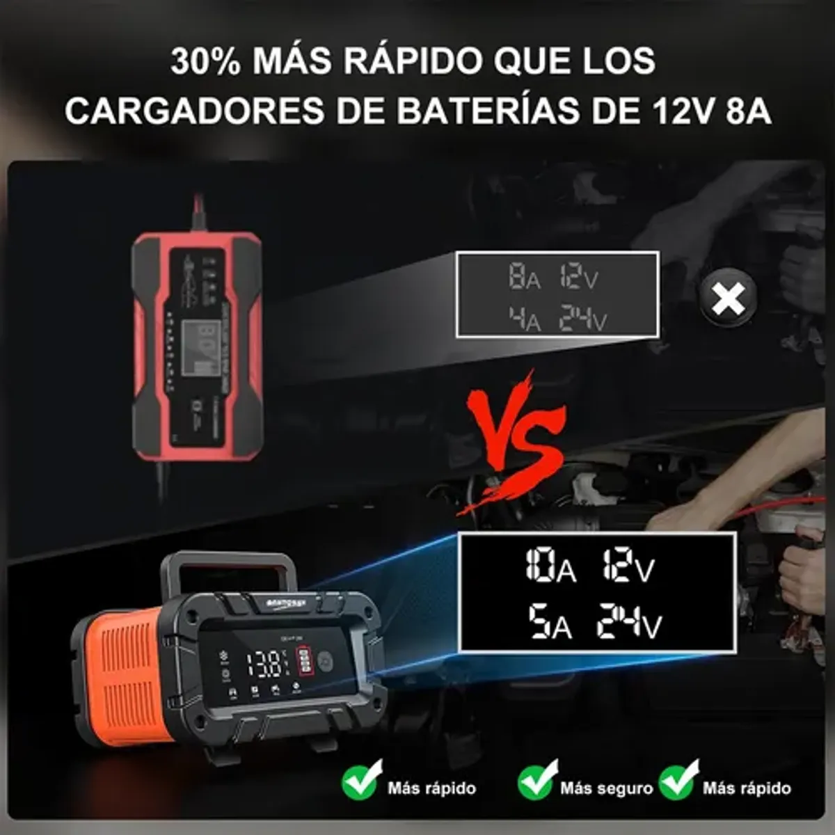 GENERICO - Inteligente Rápido Cargador Batería Auto Moto Lifepo4 1224v