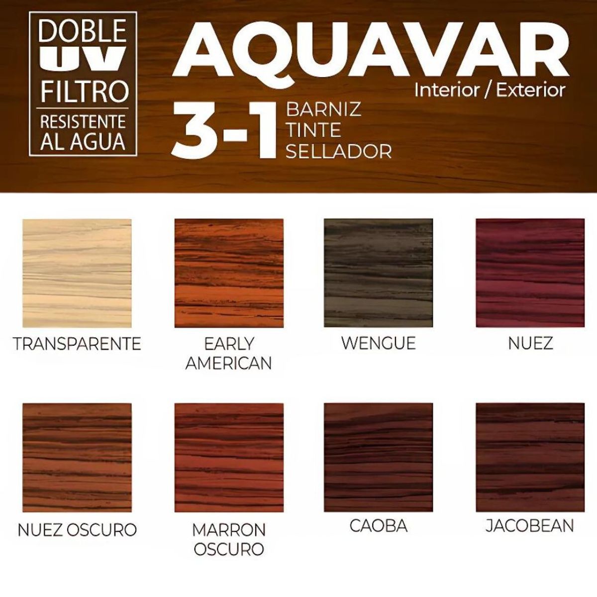 LANCO - Barniz Aquavar Transparente 1GL Lanco