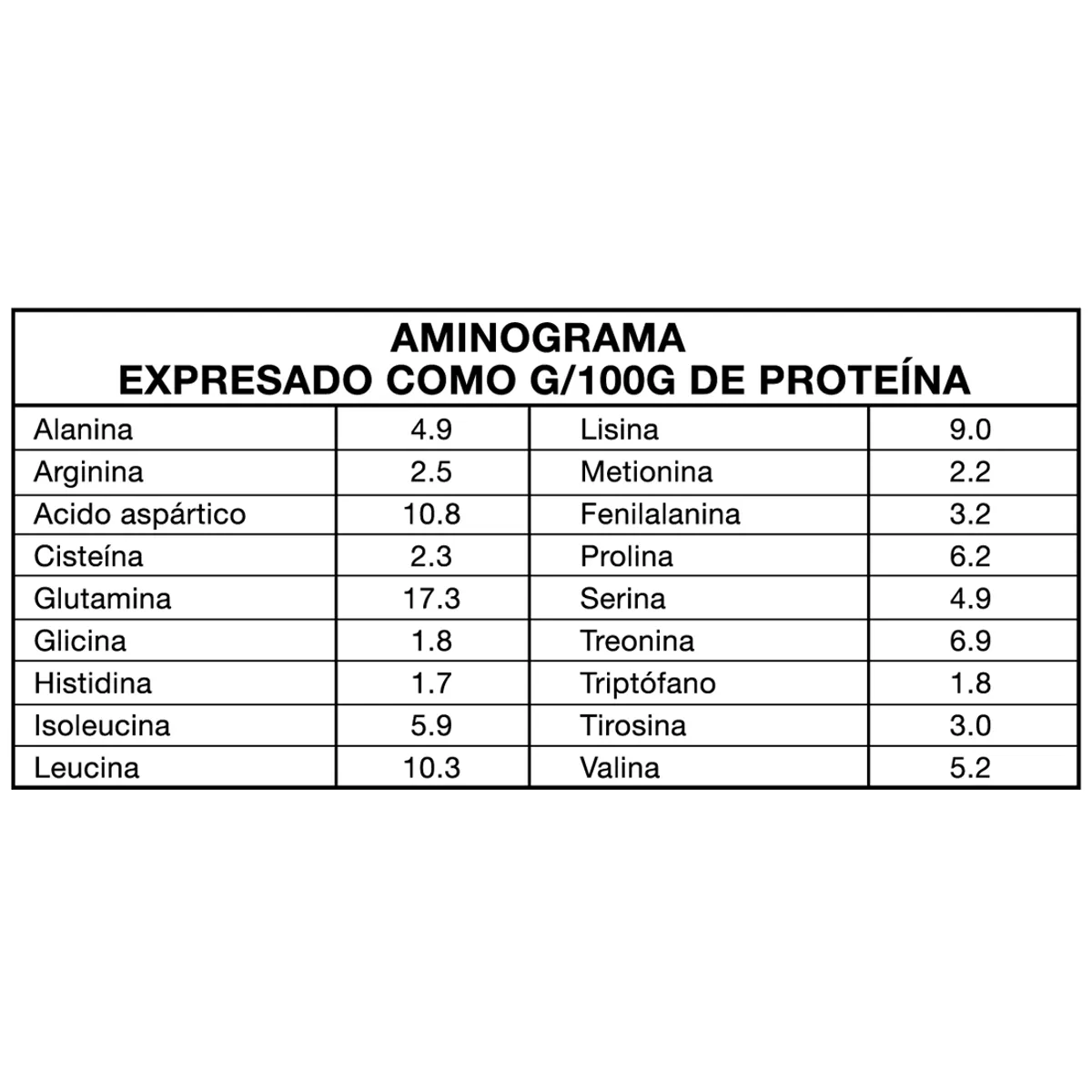 FOODTECH - 4Chef 100% Whey Protein 2 Lbs - Foodtech