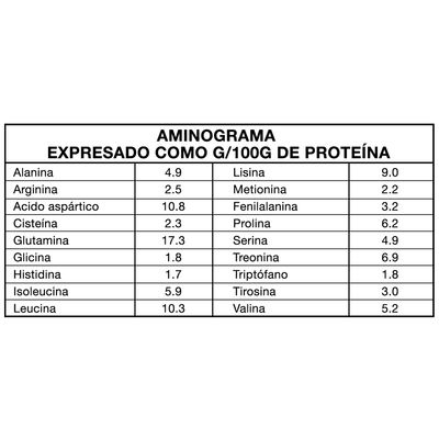 Imagen 2 del producto 4Chef 100% Whey Protein 2 Lbs -