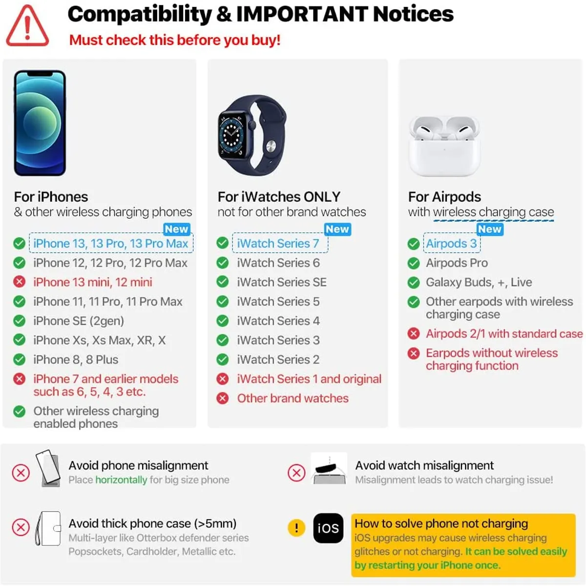 PUREPOWER - 3 en 1 Estación de Carga Inalambrica Rápida para iPhoneApple Watch