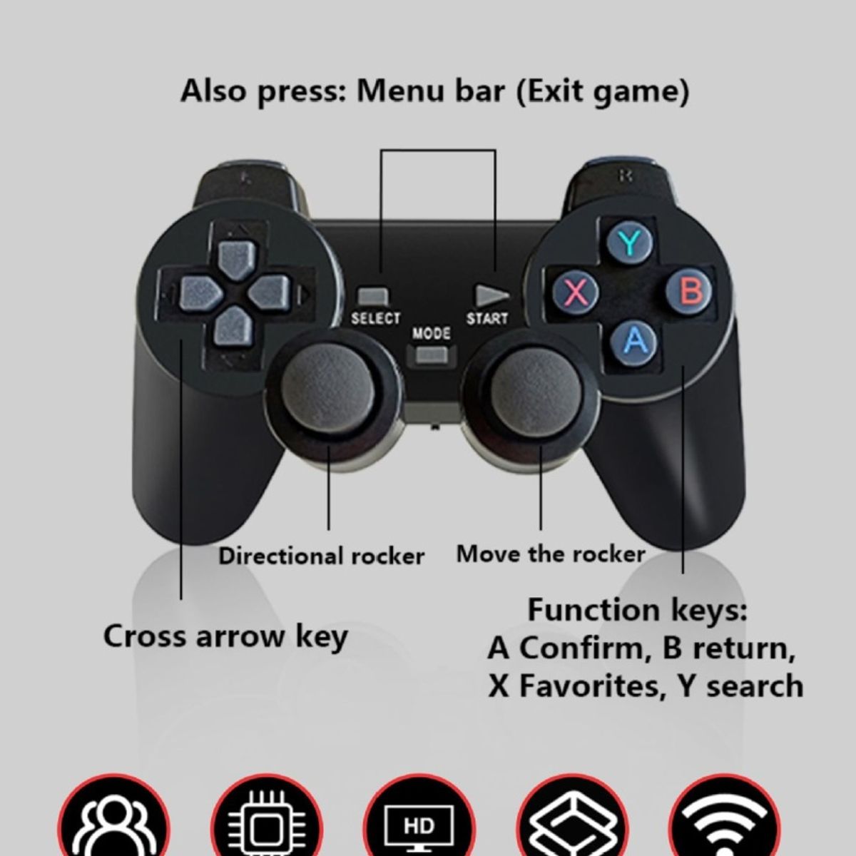 PUREPOWER - La consola de videojuegos retro inalámbrica GS5 nostálgica plug