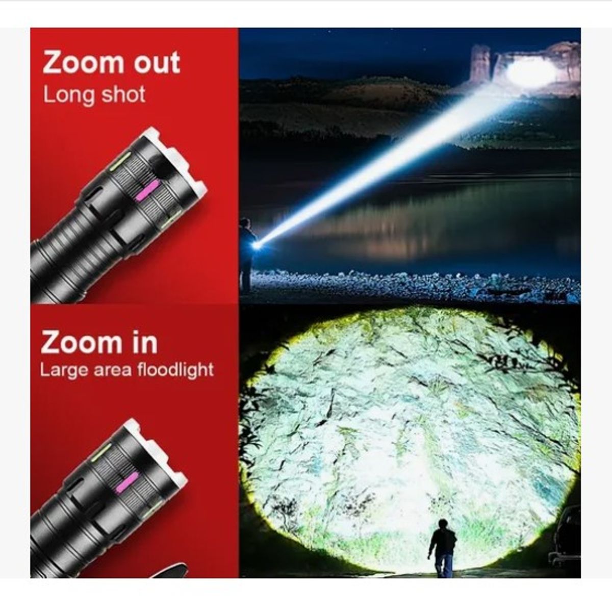 ESHOPANGIE - Linterna Led Ultrapotente Con Zoom Recargable