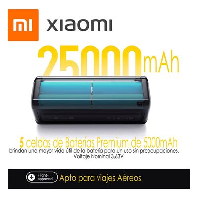 Imagen 2 del producto Powerbank 25000mah 212w Hypercarga Multipuerto Negro