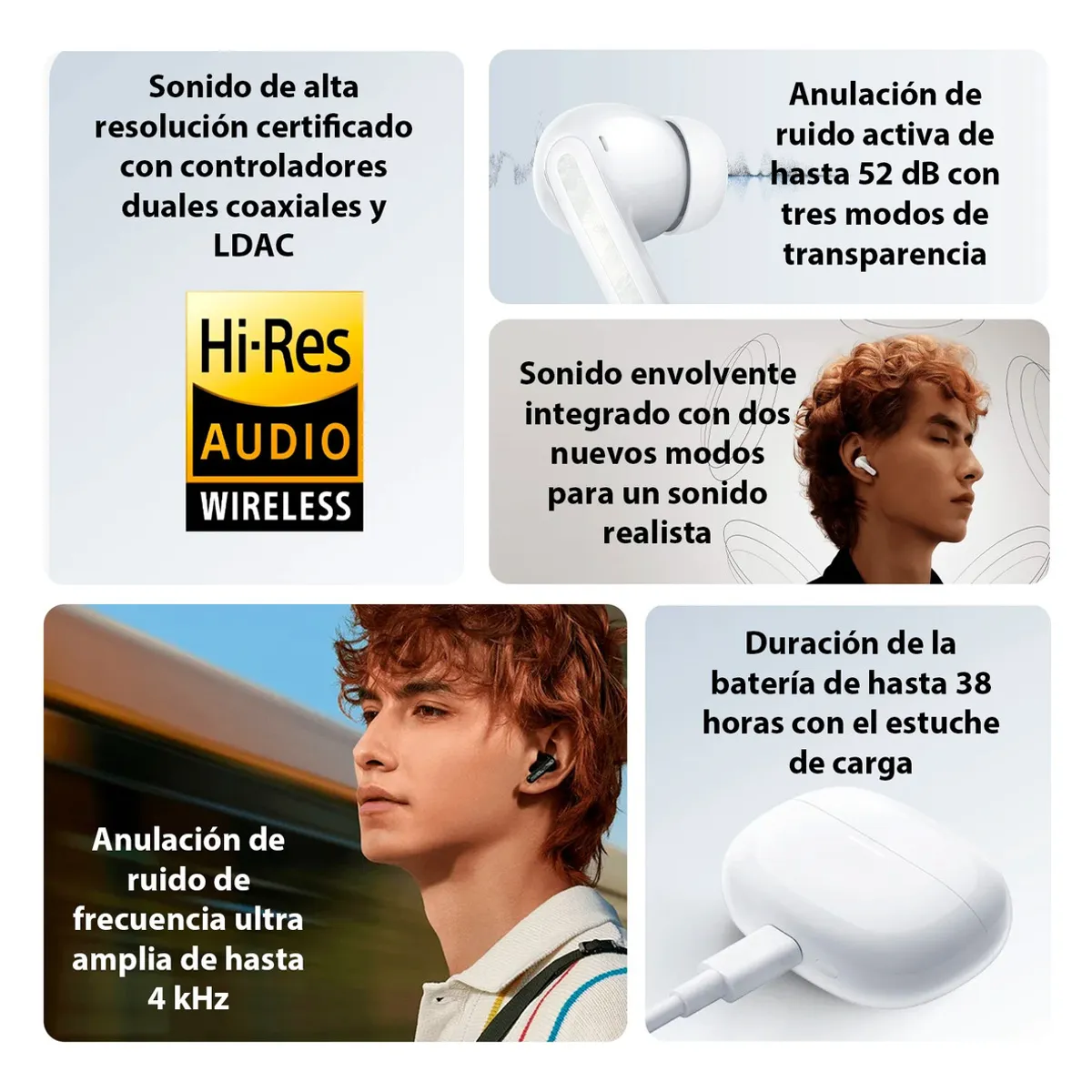 XIAOMI - Audífonos Xiaomi Redmi Buds 5 Pro Bluetooth Earbuds Negro