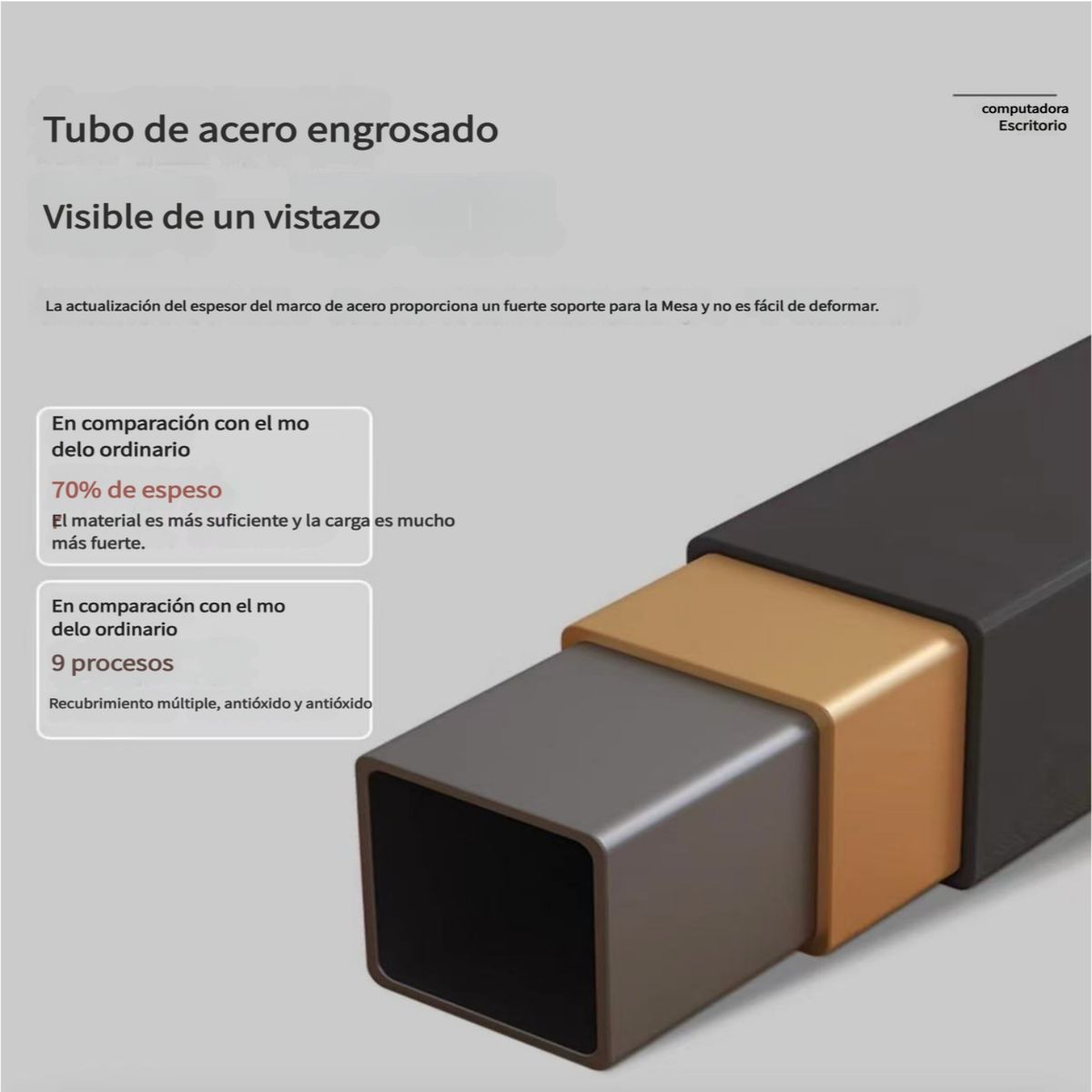 IDEEHOUSE - Escritorio Oficina Madera Espesor 30mm 140x60x75cm Blanco