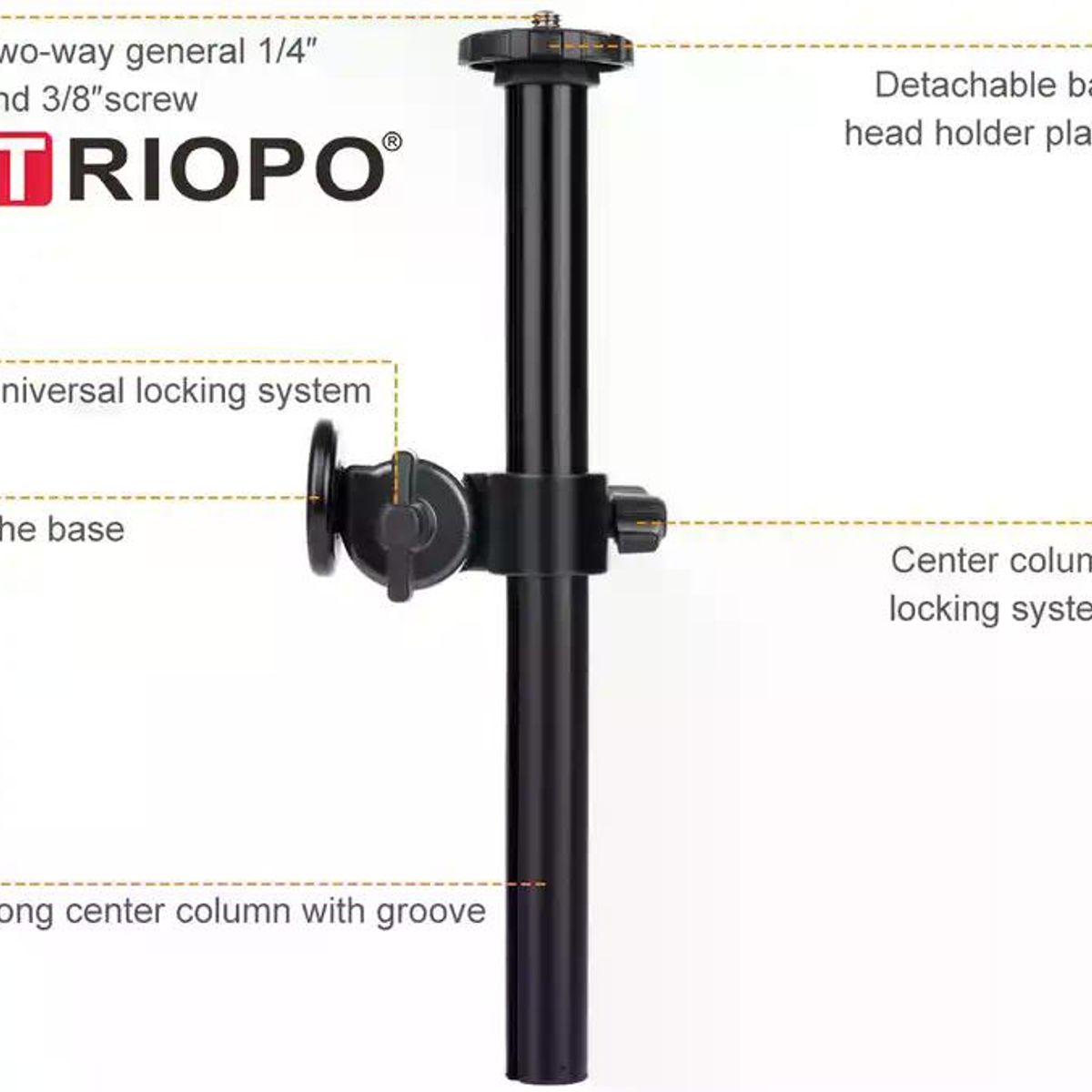 GENERICO - Triopo W-4 Adaptador Multi Ángulo Para Trípodes