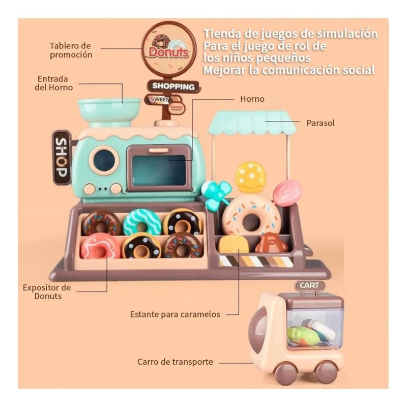 GENERICO - Juguete De Simulación De De Dulces Con Forma De Donut