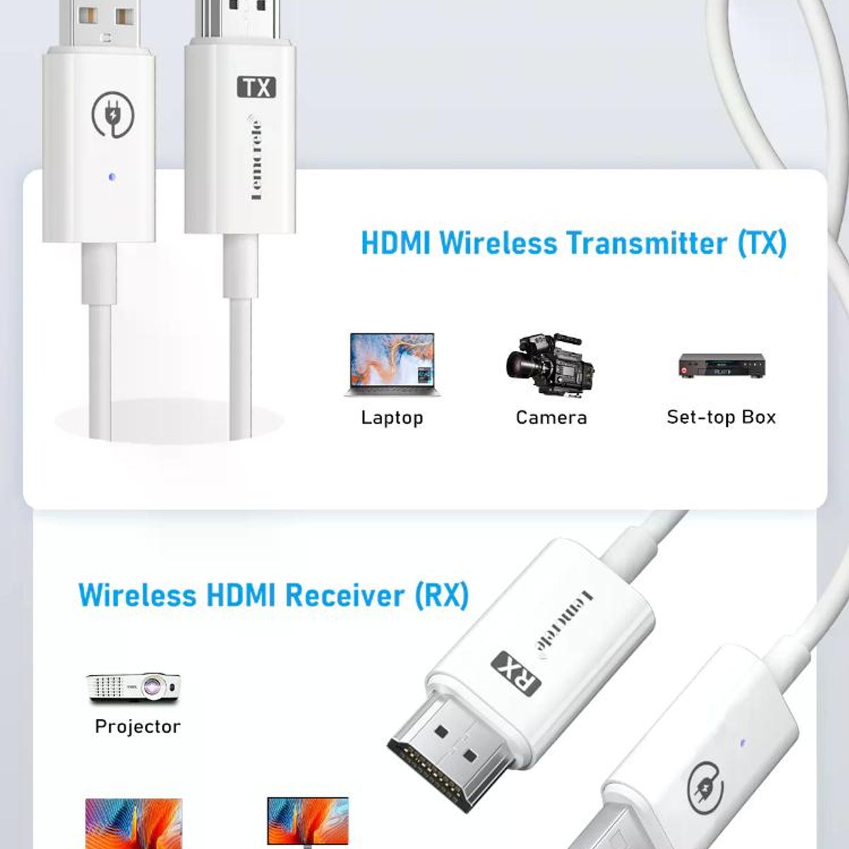GENERICO - Lemorele Transmisor de Video Inalámbrico Simple HDMI  HDMI Hasta 50m
