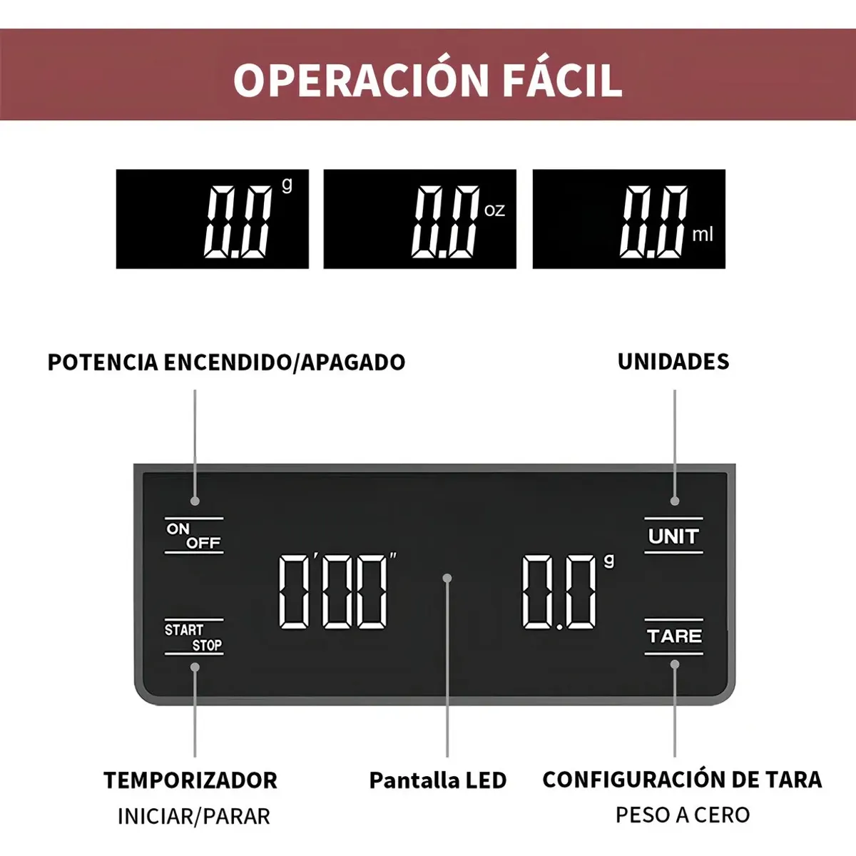 YAYKO - Básculas digitales de precisión para el pesaje de café