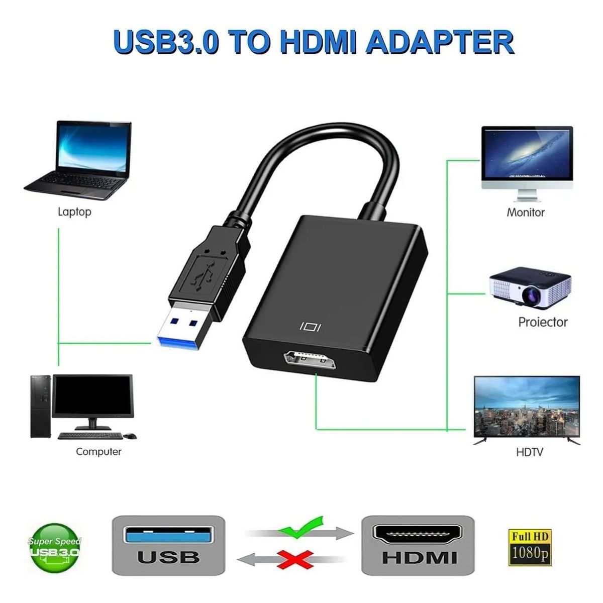 GENERICO - Adaptador Convertidor Usb 3.0 A Hdmi Full Hd 1080p Win7/8/10