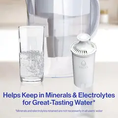 BRITA - 1 Filtro Purificador En Tarro