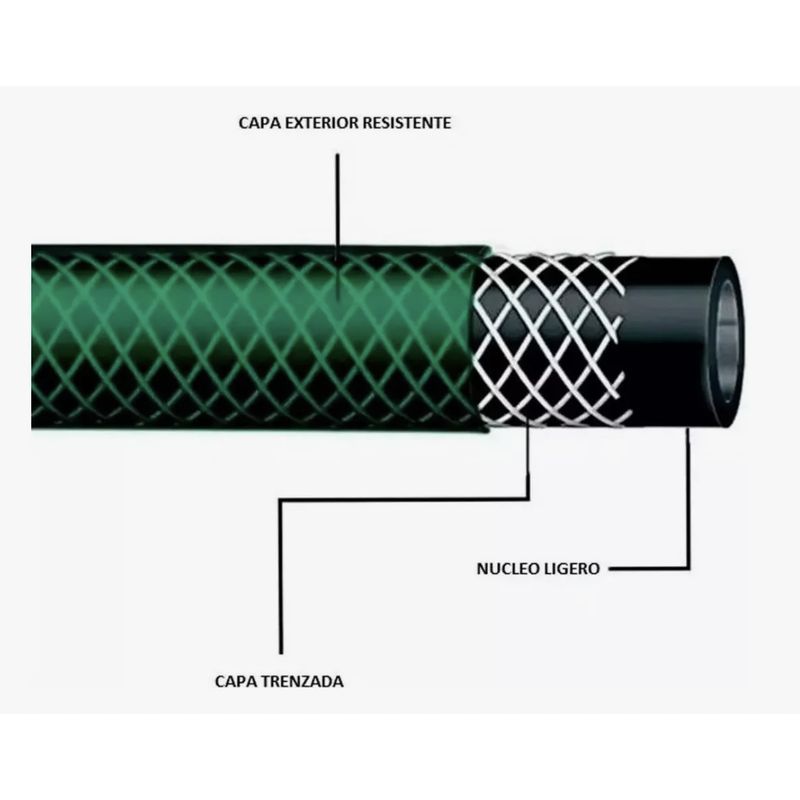 GENERICO - Manguera Reforzada 1/2 Pulgada Rollo 50 Mts Color Verde