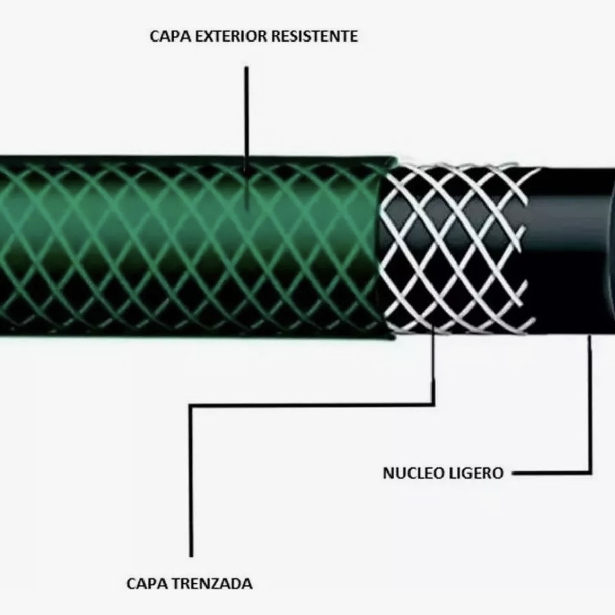 GENERICO - Manguera Reforzada 1/2 Pulgada Rollo 50 Mts Color Verde