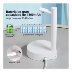 GENERICO - Bomba Dispensador de Agua Eléctrico Recargable USB de Mesa