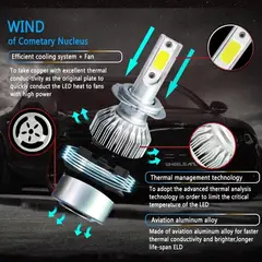 GENERICO - Ampolleta Auto Led Headlight 9006-c6