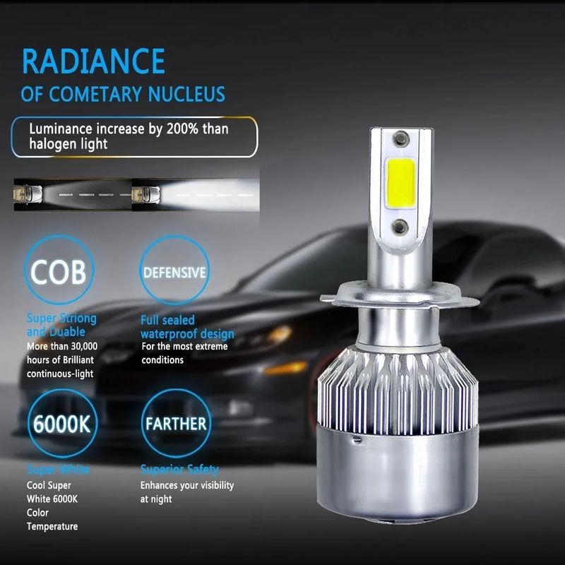 GENERICO - Ampolleta Auto Led Headlight  H8/H9/H11-C6