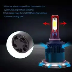 GENERICO - Ampolleta Auto Led Headlight 9005-AZUL-215129
