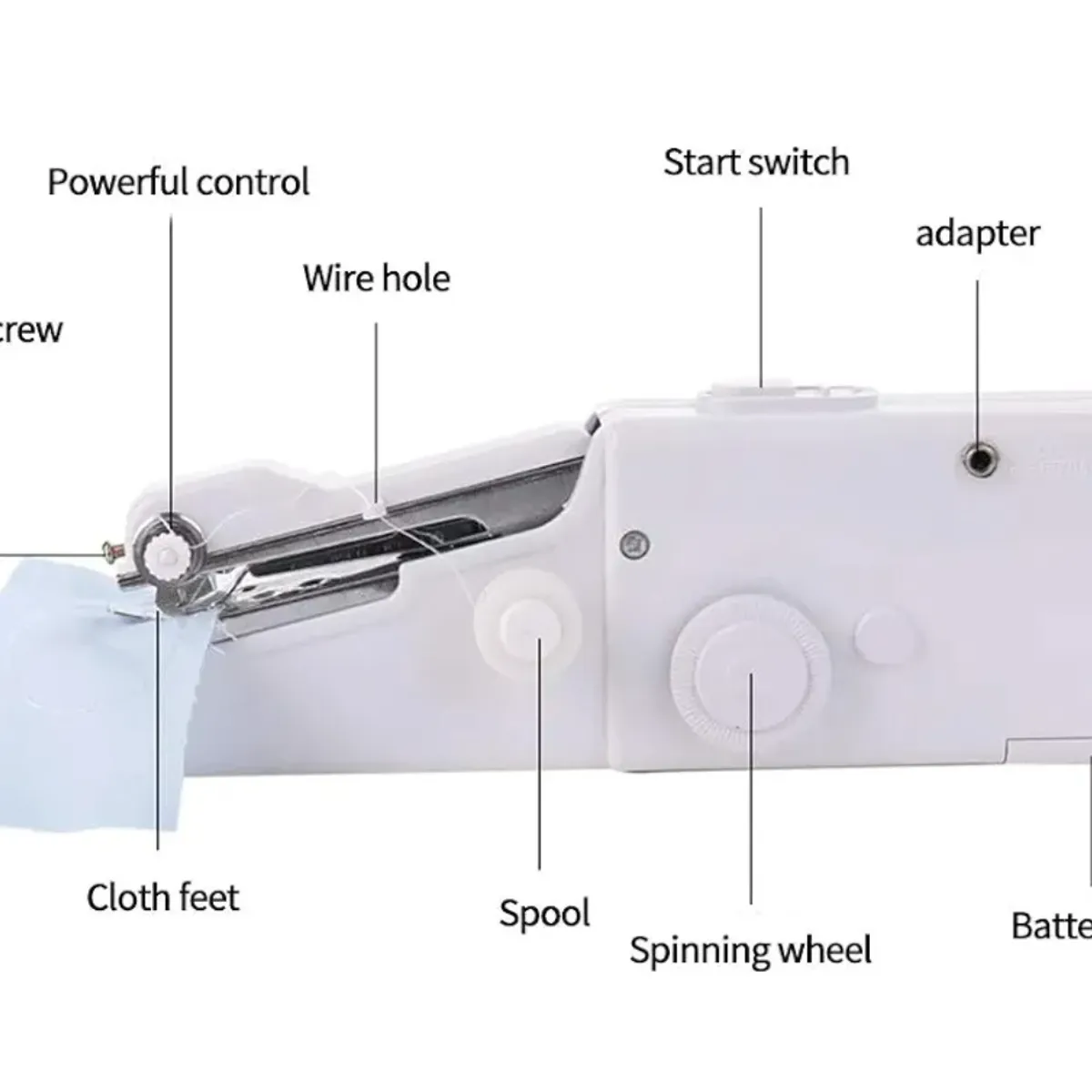 GENERICO - Máquina De Coser Mini Portátil