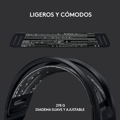 Imagen 2 del producto Audifonos Gamer Inalámbrico G733 Lightspeed RGB USB-C Negro