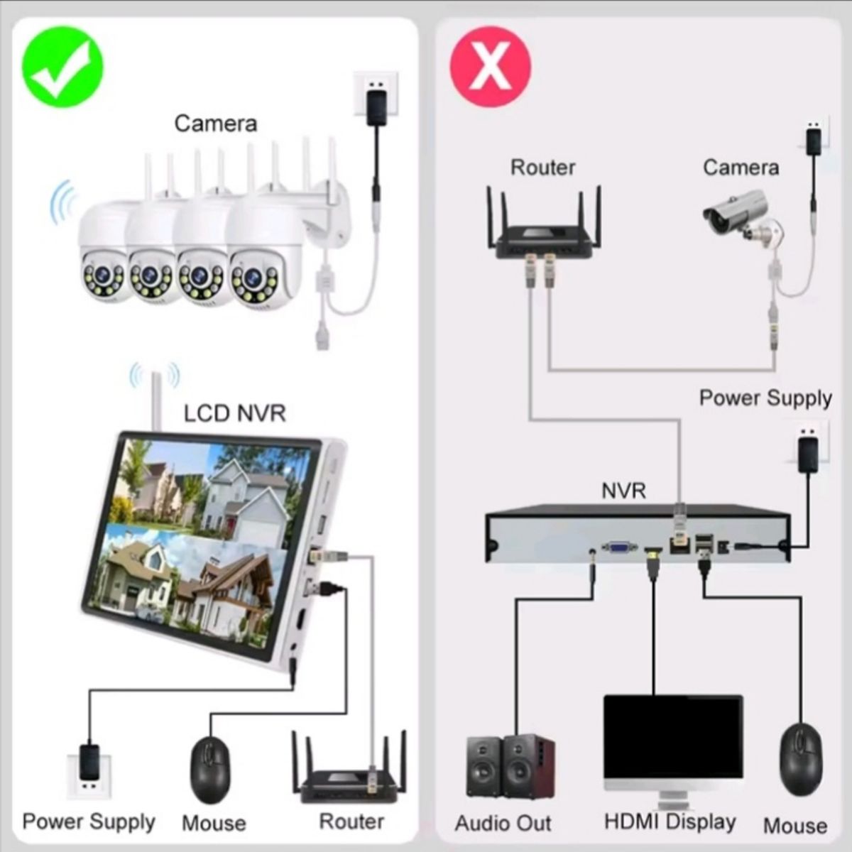ARTIHOGAR - Kit 4 Camaras  Seguridad Inalambricas FHD Audio con Pantalla LCD + Disco 1 Tera