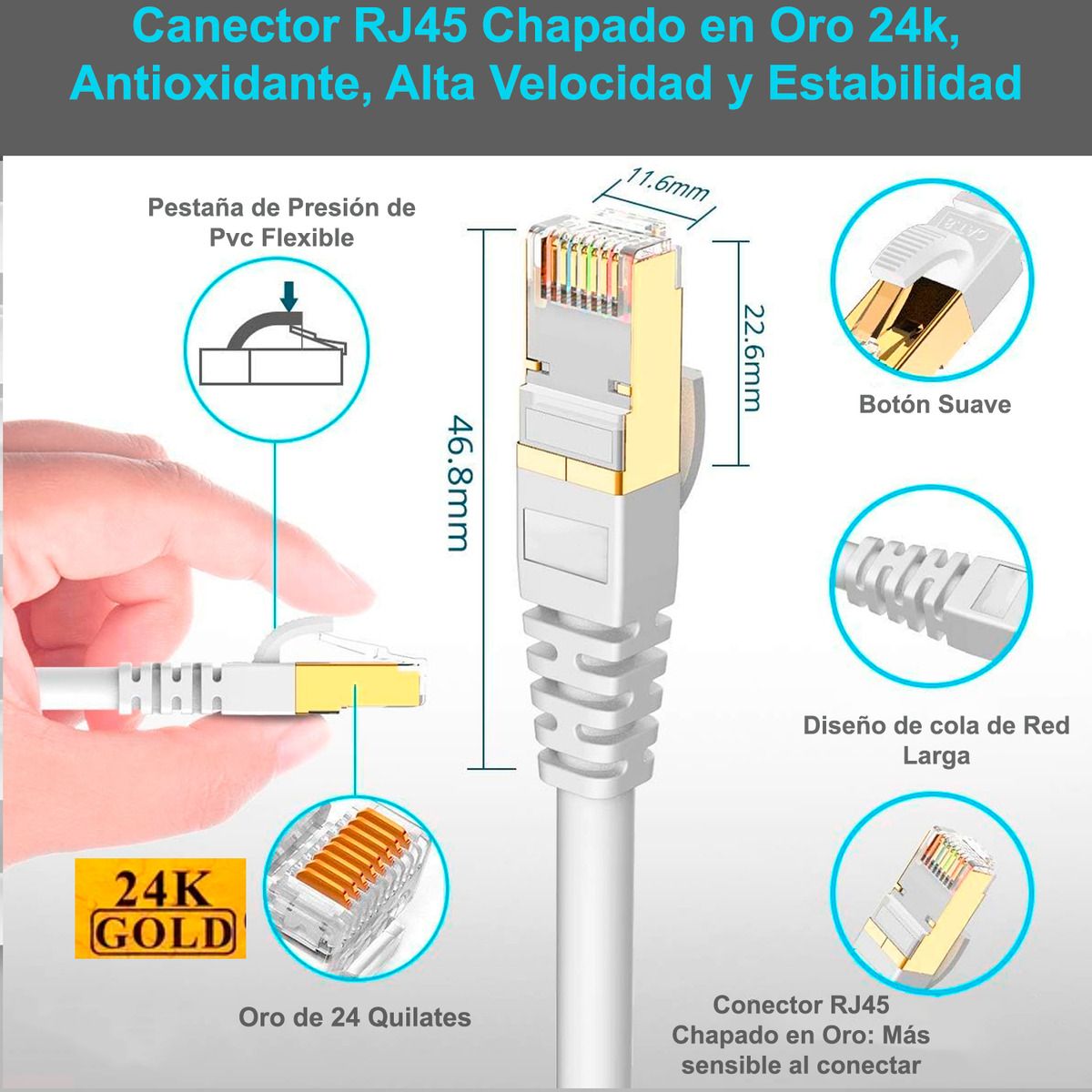GENERICO - Cable De Red Cat8 Aspor Utp Oro 24k 10mts Wifi7 40gbps Sftp