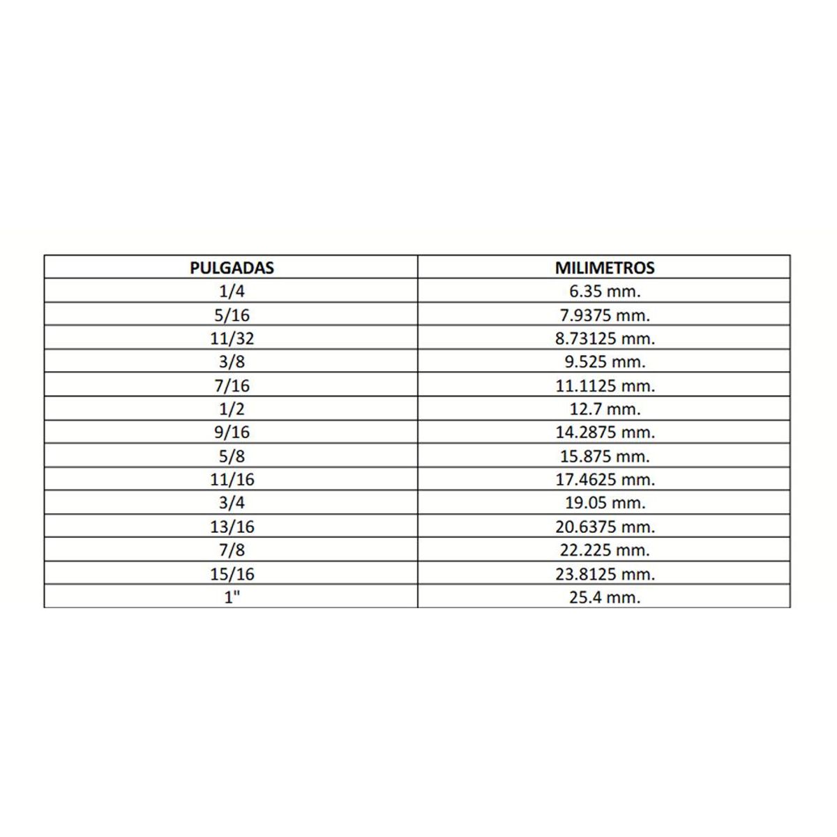 STANLEY - Grapas Stanley 1000 unidades - TRA704 14 6mm