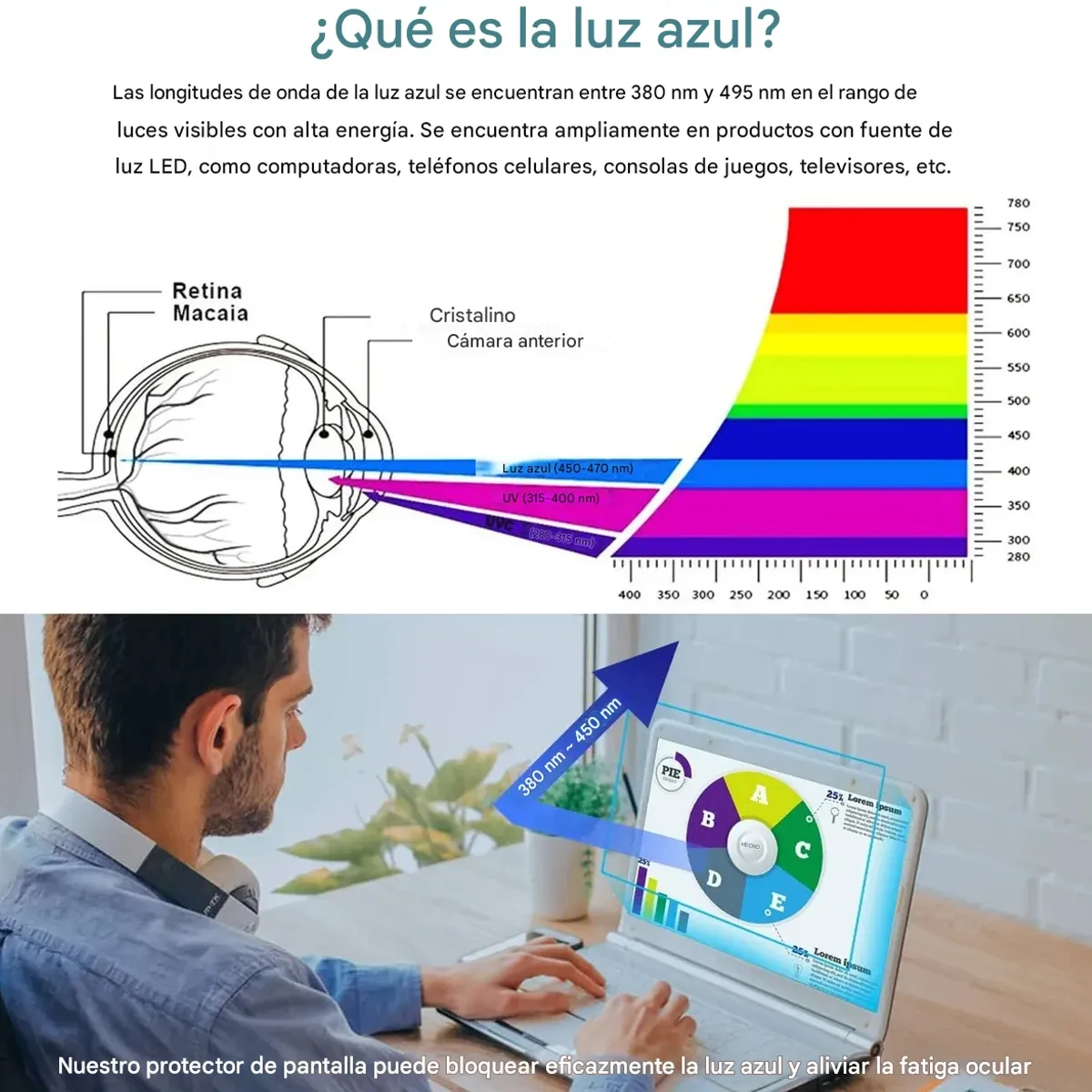 GENERICO - Lamina protectora anti luz azul notebook 13.3 pulgadas
