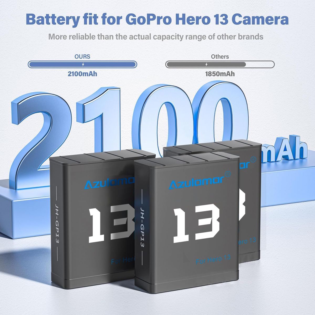 AZULAMAR - 3x Baterías Y Cargador Juego Para Gopro Hero 13