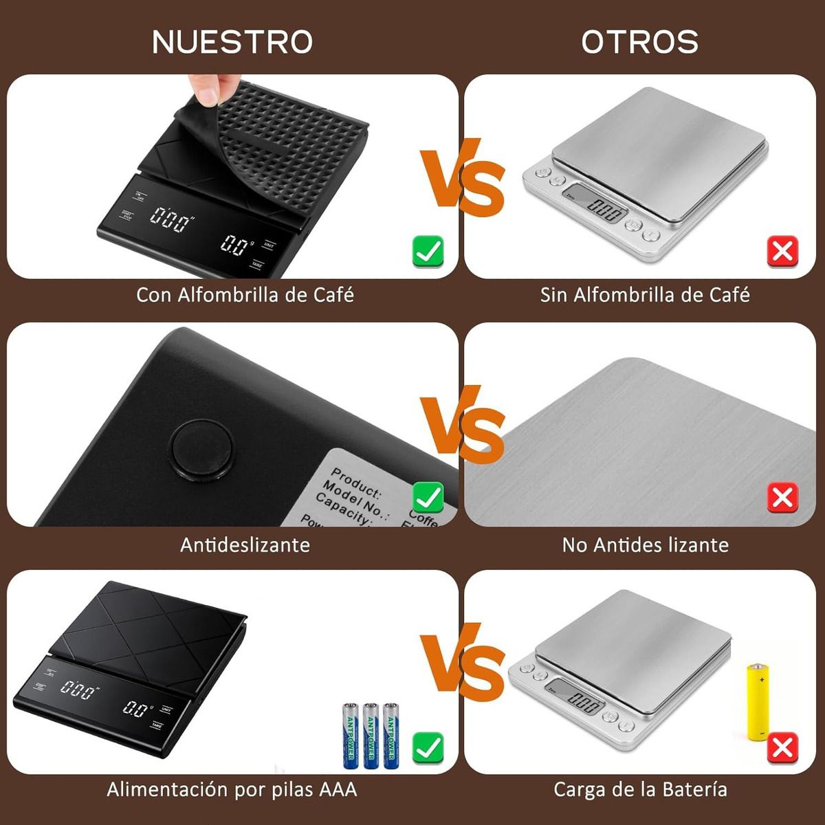 EVERSO - Báscula De Café Balanza Digital Cocina 3 Kg Con Temporizador