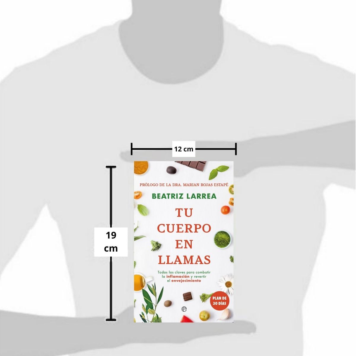 LA ESFERA DE LOS LIBROS - Tu cuerpo en llamas de Editorial La Esfera