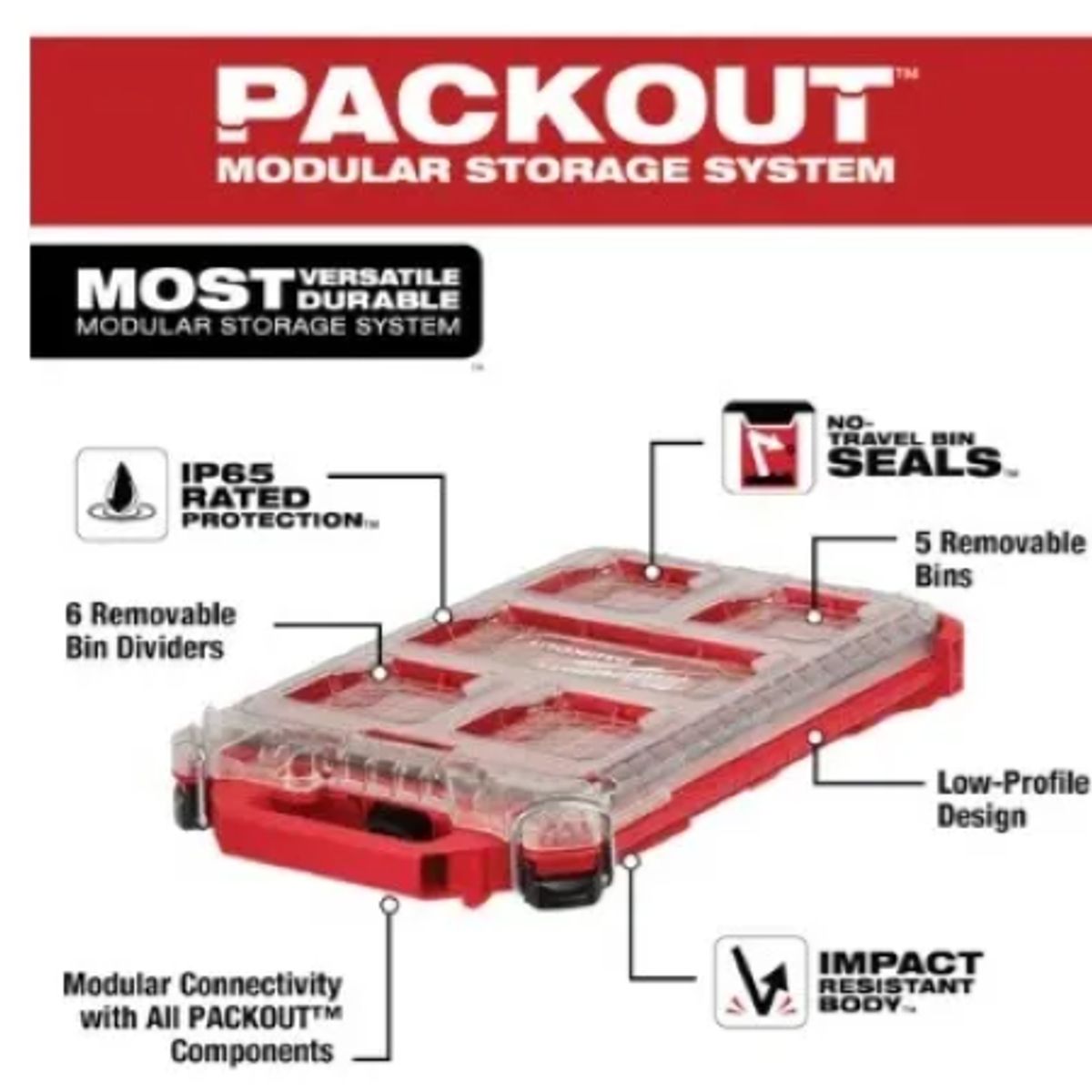 MILWAUKEE - Organizador Modular Packout Perfil Bajo Milwaukee 48-22-8436