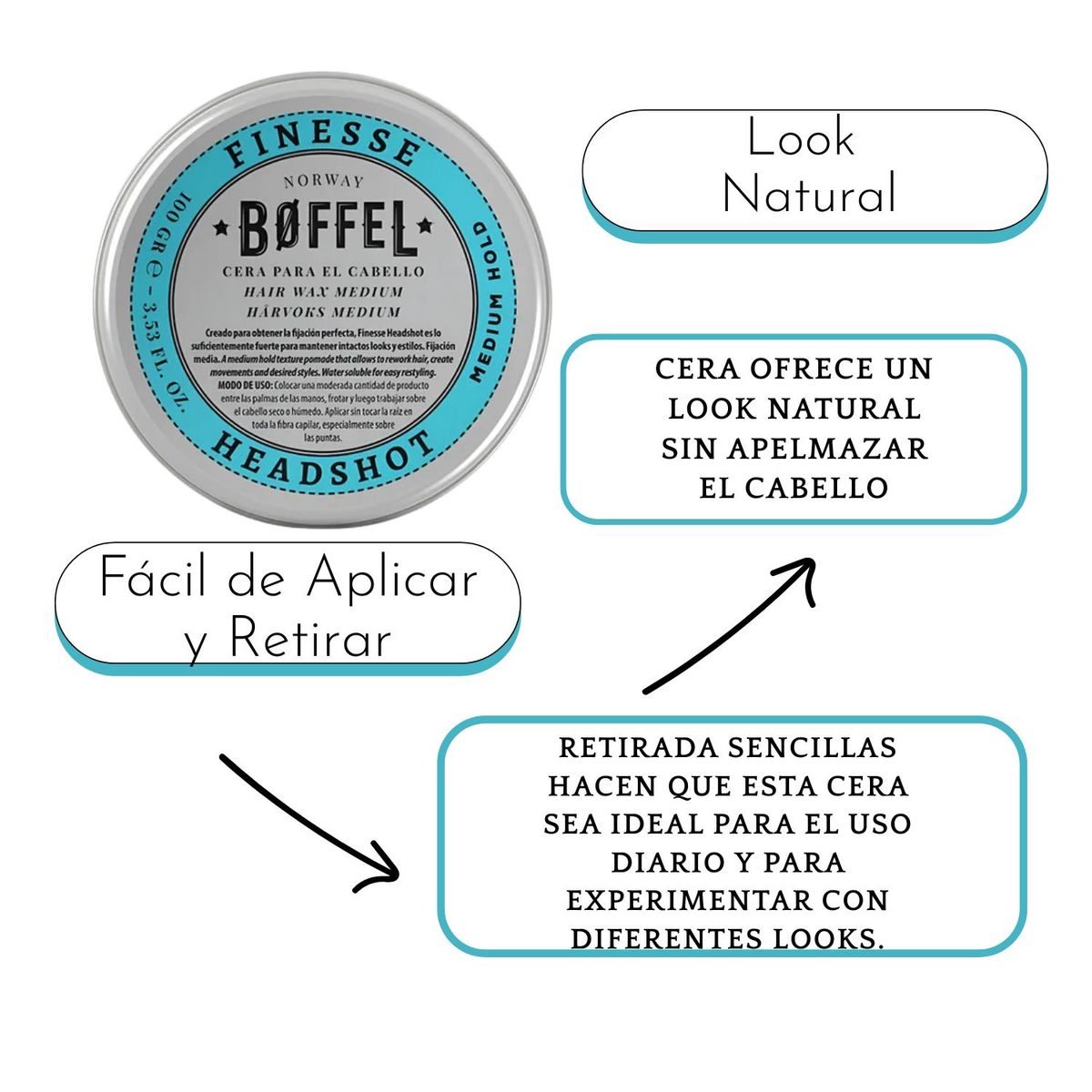 BOFFEL - Cera Medium Para Cabello Boffel 100ml Suave y Fijación Perfecta