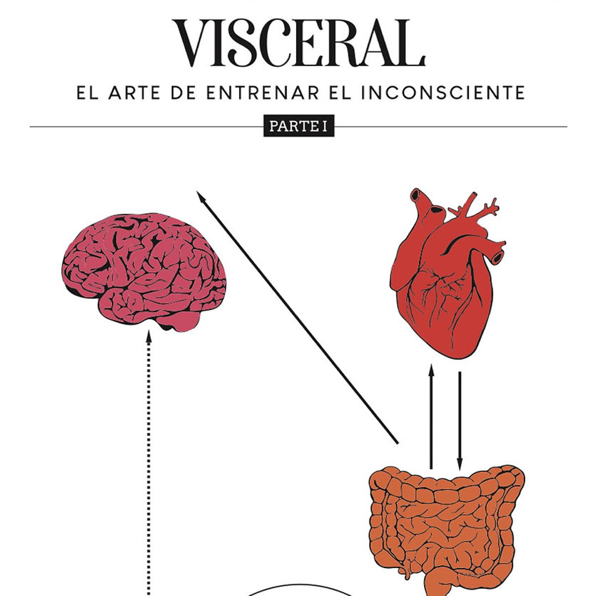 GENERICO - Libro El Entrenamiento Visceral - Tomo 1 - Germán Castaños
