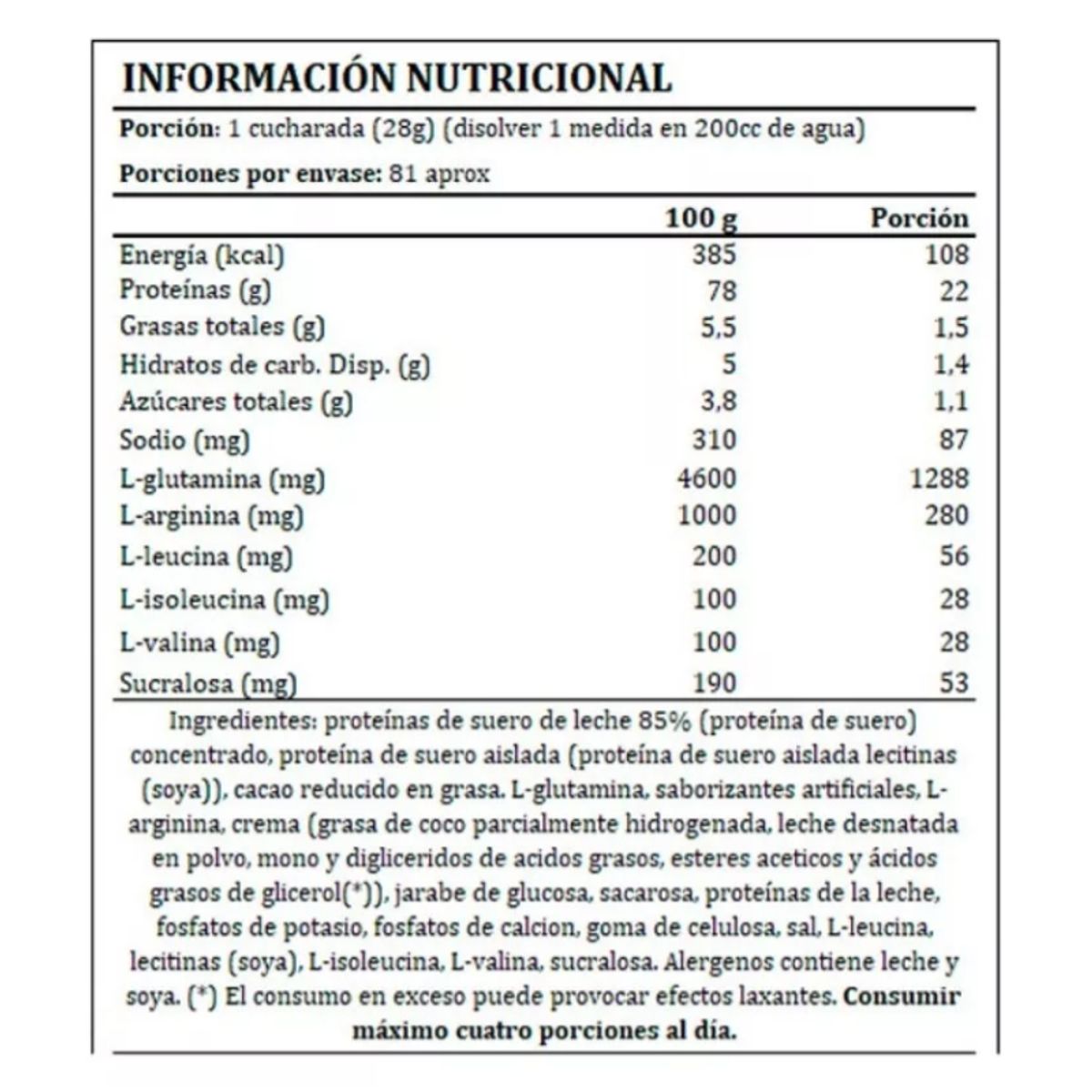 BIOTECH USA - Biotechusa 100% Pure Whey Proteina Whey Protein 5 Lbs Milk Rice