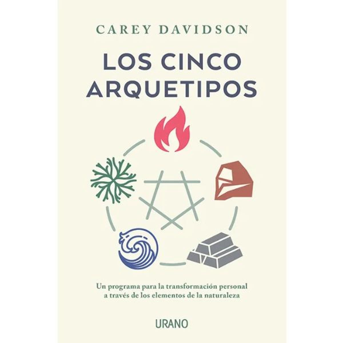 EDICIONES URANO - Los Cinco Arquetipos - carey Davidson