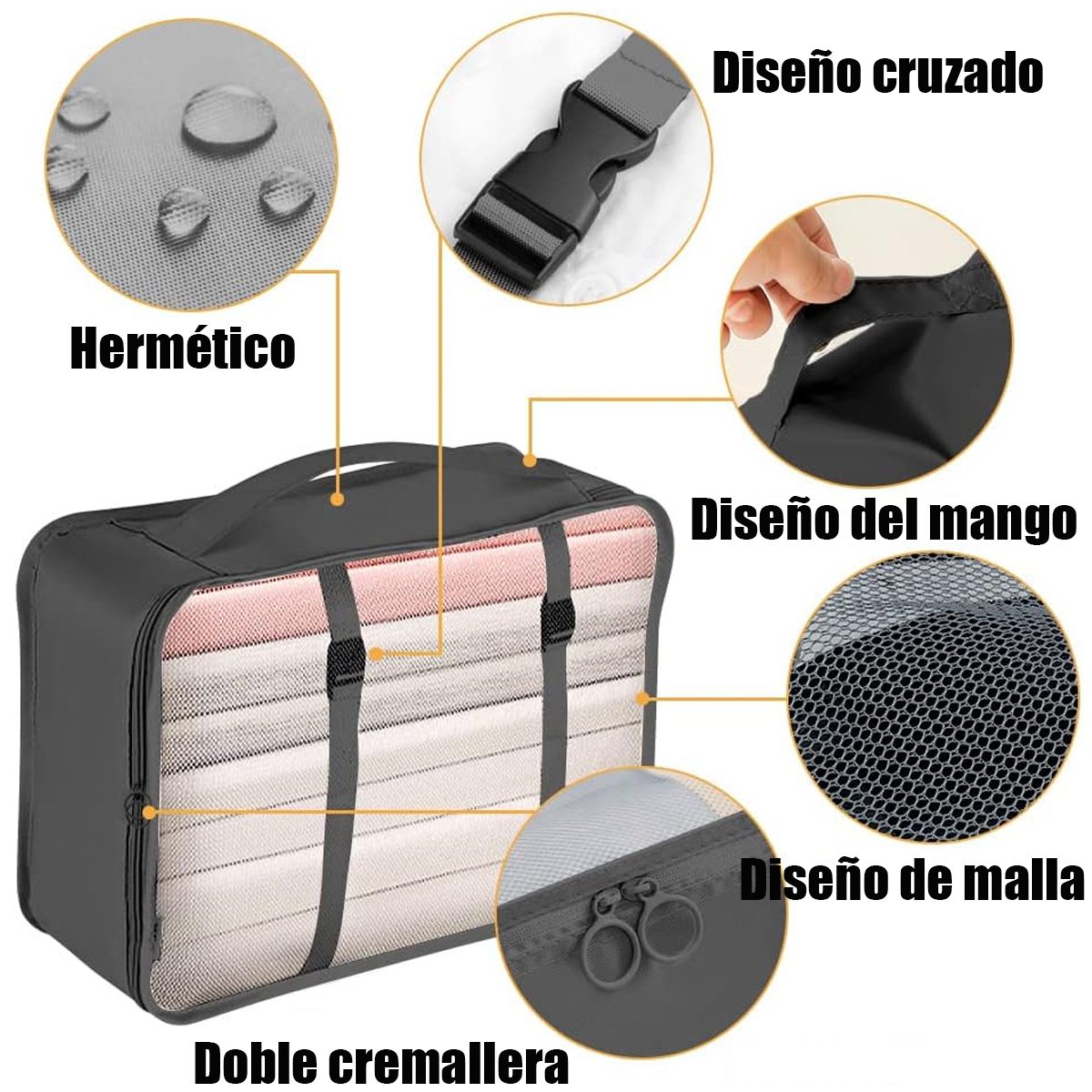 EDWINAYY - Bolsas Organizadoras De Maleta Viajes Impermeables