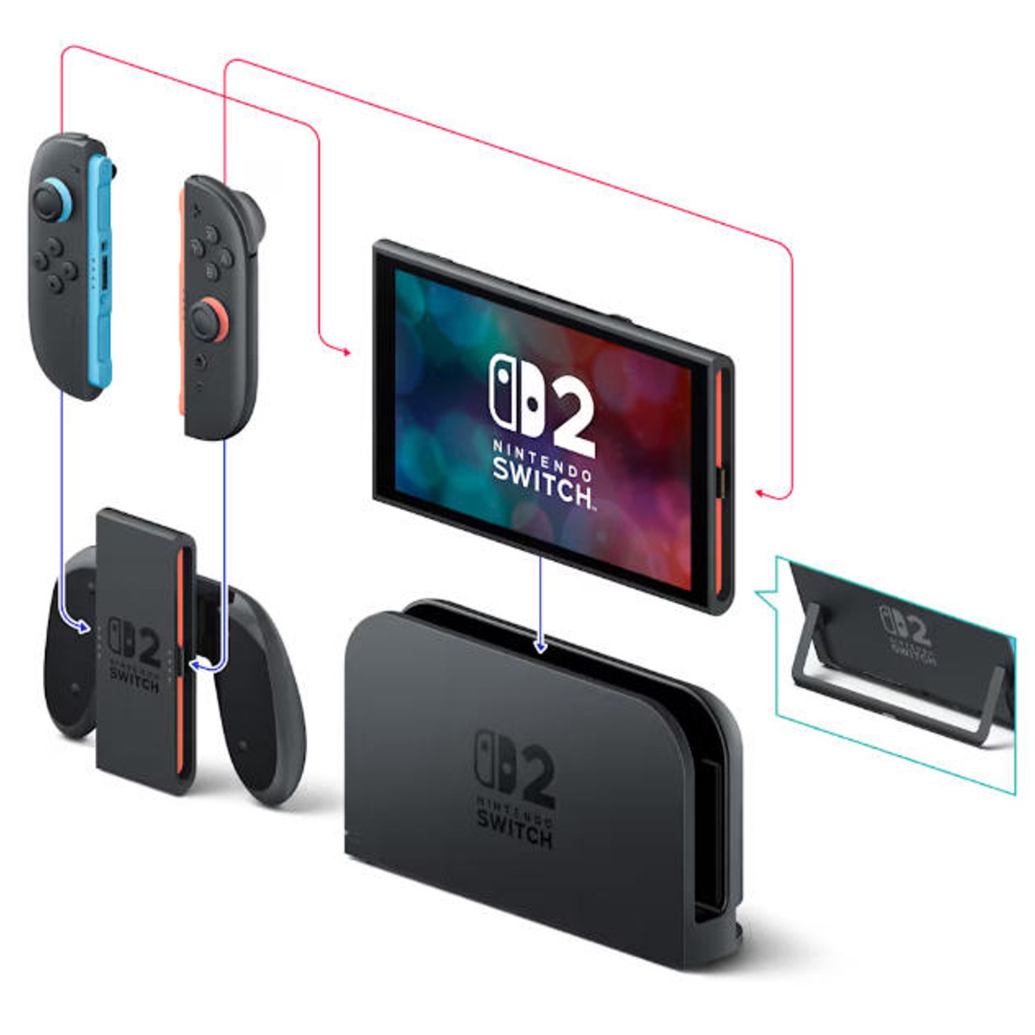 NINTENDO Nintendo Switch 2 con Mario Kart World | Falabella Chile
