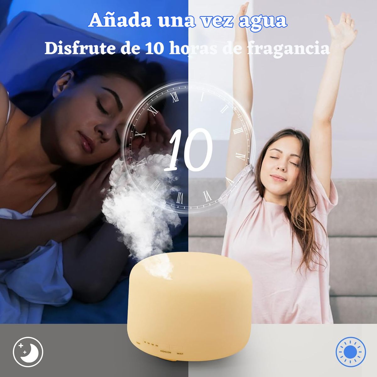 GENERICO - Humidificador Aire 500ml Humidicador Difusor Aire Aromat