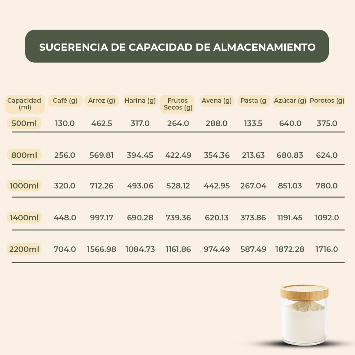 GENERICO - Frasco Contenedor Tarro Hermético Vidrio Tapa Bambú 800ml