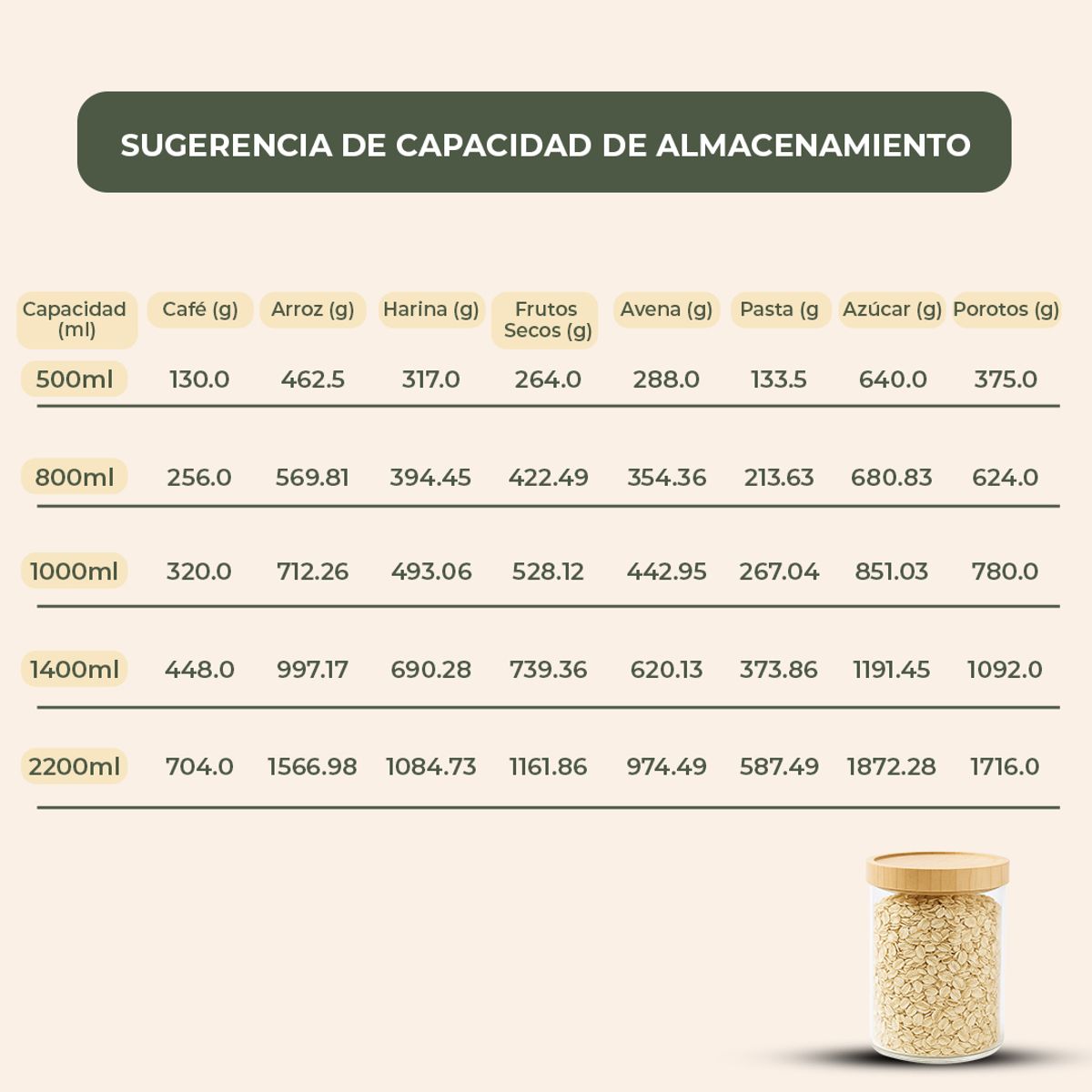 GENERICO - Frasco Contenedor Tarro Hermético Vidrio Tapa Bambú 1000ml
