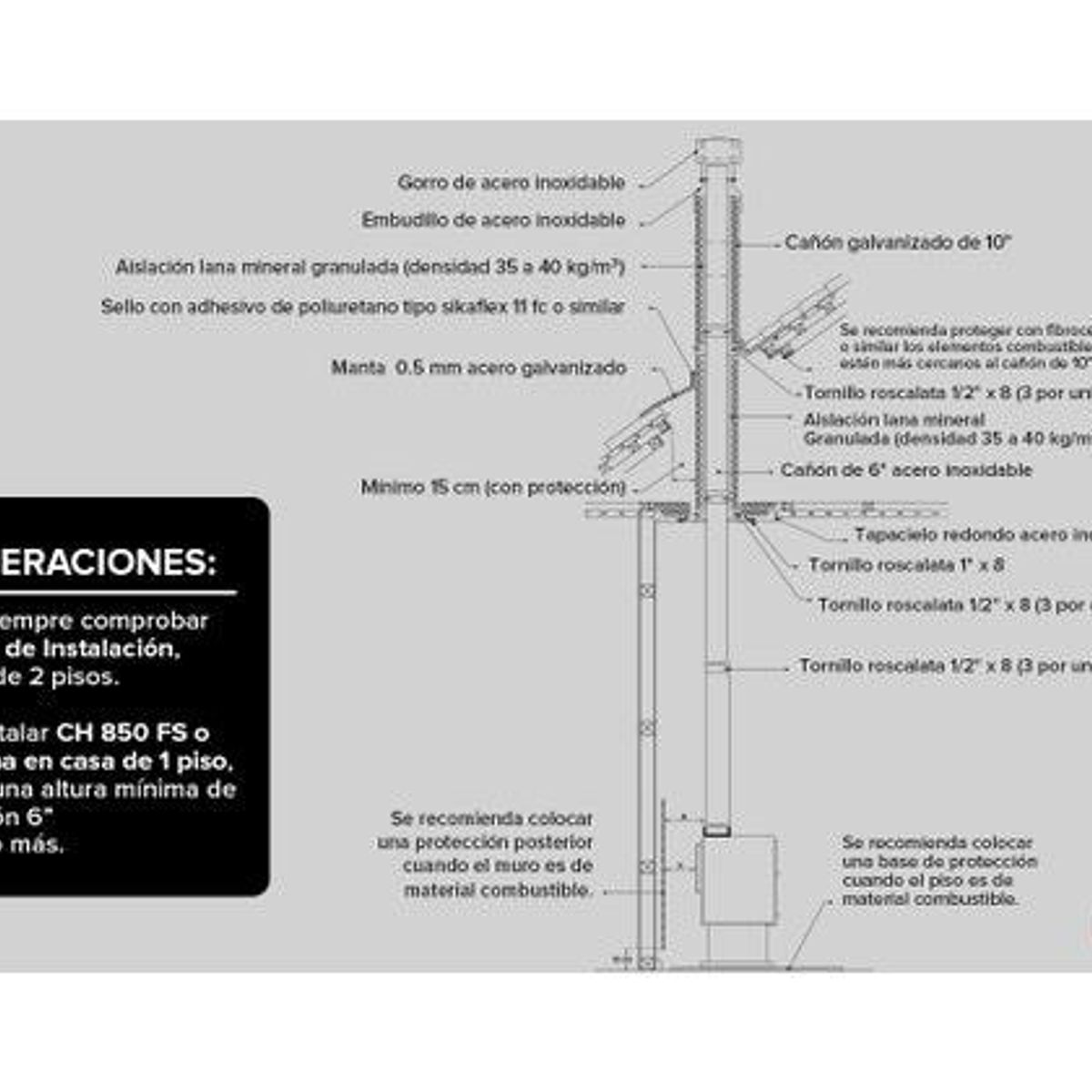 BOSCA - Kit Base Instalación De Estufa A Leña Bosca 6 X 4 MTS