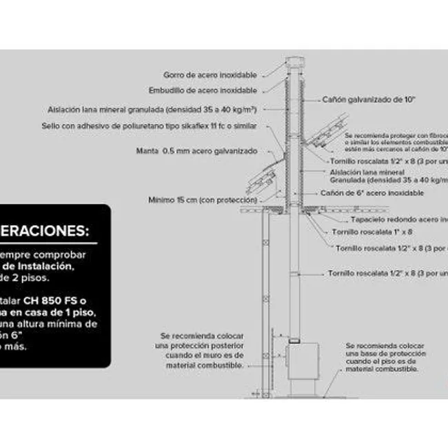 BOSCA - Kit Base Instalación De Estufa A Leña Bosca 6 X 4 MTS