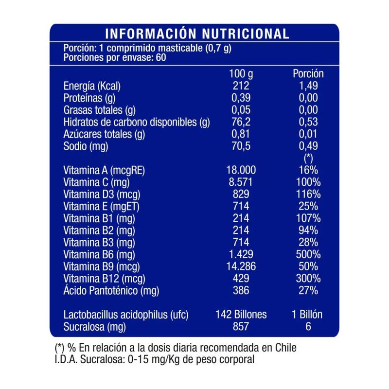 NUTRAPHARM - Multivitamínico + Probióticos X 60 Comp. Sabor Naranja